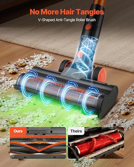 VEVOR Cordless Vacuum Cleaner 40KPA Max Suction Rechargeable Anti-Tangle Stick Vacuum with LED Display Screen Lightweight Handheld Vac with 47mins Runtime for Home Carpet Pet Hair Hard Floor