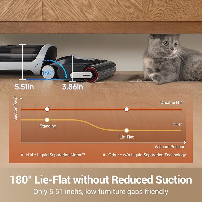 dreame H14 Cordless Vacuum Mop 180° Lie-Flat Wet Dry Vacuum cleaner 140°F Brush Washing Fast Hot Air Drying in 5Mins Smart Hard Floor Cleaner Machine with Powerful Suction Great for Sticky Messes