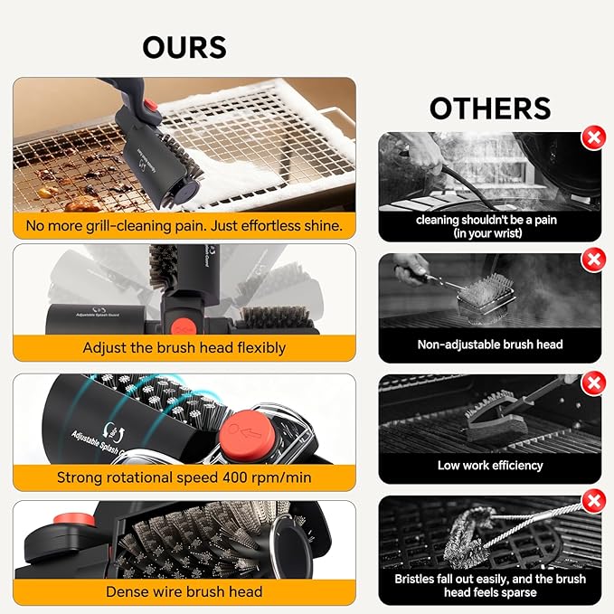 Electric Rotary Grill Brush with 1 Replacement HeadCordless Rechargeable Grill Cleaning Brush with Adjustable AngleNo Bristle SheddingGifts for Men/Dad