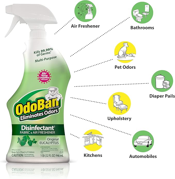 OdoBan Ready-to-Use Disinfectant and Odor Eliminator Set of 3 Spray Bottles 32 Ounces Each Original Eucalyptus Scent