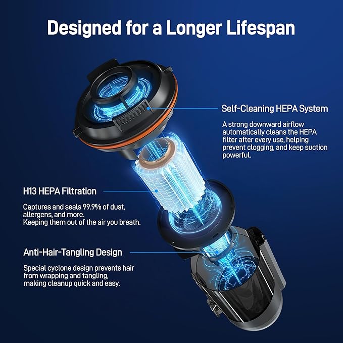 CoreJet5+ Cordless Vacuum Cleaner 450W 150AW 33KPA Self-emptying Stick Vacuum with All-in-One Dock &amp 2 Rechargeable Battery for Home Pet Hair Carpets and Floors 3 Power Modes Up to 60 Mins