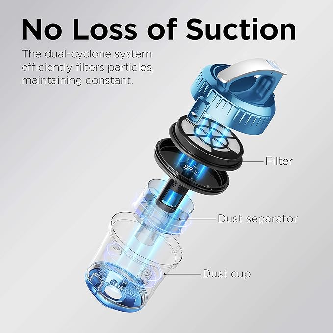 Eureka WhirlWind Bagless Canister 2.5L Vacuum Cleaner Lightweight Vac for Carpets and Hard Floors NEN110A Blue