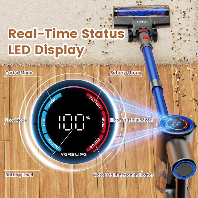 VersLife Z8 Cordless Vacuum Cleaner 40kPa/500W Power Suction LED Display 6-in-1 Lightweight Stick Vacuum with Green LED Light 6-Stages Filtration Self-Standing for Pet Hair Hard Floor Carpet