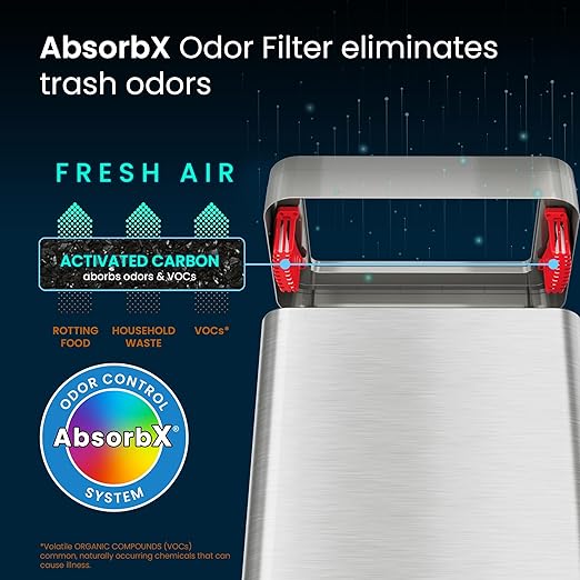 18 Gallon Open Top Commercial Recycle Bin with Dual AbsorbX Odor Filters 68 Liter Rectangular Stainless Steel Trashcan for Restaurant Restroom Kitchen Store Office Breakroom Business Home