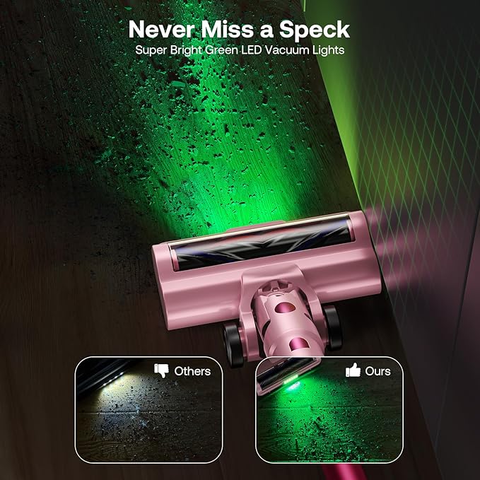 Trucozie Cordless Vacuum Cleaner Self-Standing Lightweight Stick Vacuum with 50 mins Runtime Powerful Suction Anti-Tangle Wireless Vacuum for Home Hardwood Floor Carpet Pet Hair Pink
