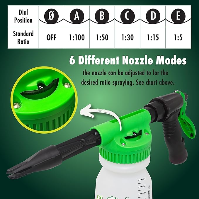 Nature's Freedom 12% Hydrogen Peroxide with Hose End Sprayer Food Grade H2O2 and Purified Water Only 1 Gallon Solution