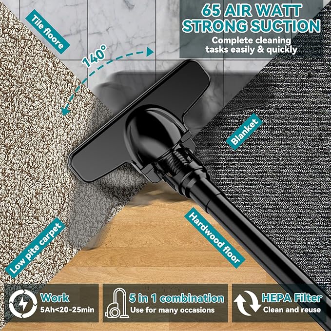 Cordless Vacuum for Makita 18V Battery 5 in 1 Handheld Electric Vacuum Cleaner with 500W Powerful Motor 46 CFM Portable Hand Vacuum with Filtration HEPA for Floor Carpet Car (Battery Not Included)