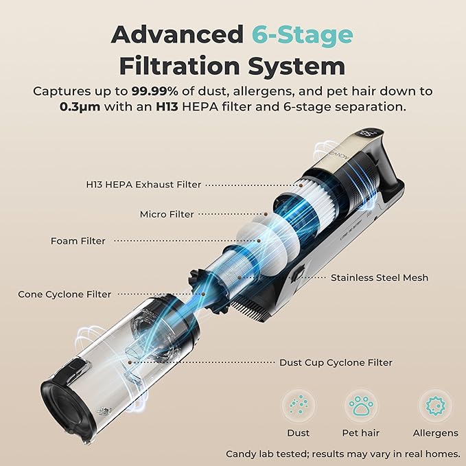 Candy Cordless Vacuum Cleaner65Mins Stick Vacuum Cleaners for Home400W/190AW Powerful SuctionAnti-TangleLED DisplaySelf-StandingOne-Click CleanHandheldHardwood Floor/Carpet/Pet HairCVS30