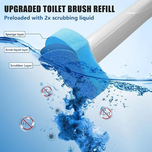 144 Count Disposable Toilet Brush Refills Compatible with Most Wands Toilet Bowl Wand Refills-Blue Disposable Sponge Refill Heads Prefilled Cleaning Fluid for Bathroom Toilet Cleaning.