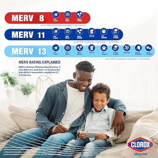 Clorox 16x25x1 Air Filter MERV 13 Pleated HVAC AC Furnace Air Filters for Allergies Pet Dander Smoke and more MPR 1500 &amp FPR 10 – Pack of 4
