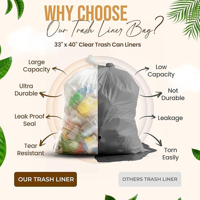 Premium 30-33 Gallon Trash Can Liners 500 Count (33 x 40 13 Mic) – Strong Multipurpose Clear Trash Bags on Easy-Tear Rolls for Home Office Commercial &amp Industrial Use
