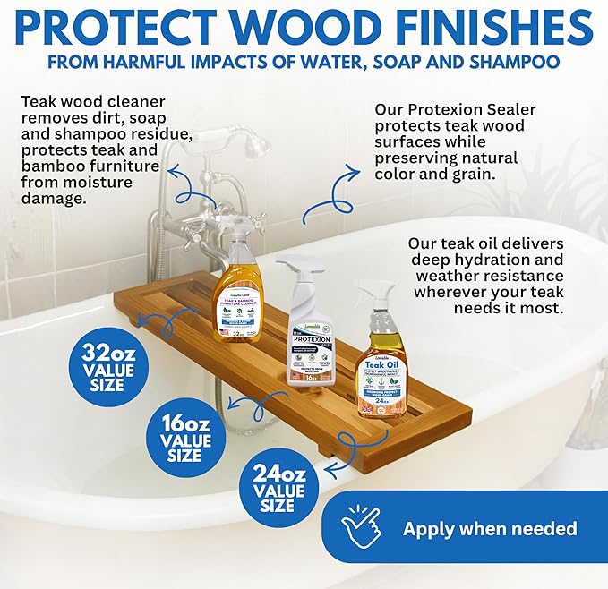 EcoDecors Protective Bundle – Loveable Teak Conditioning Oil Teak Furniture Cleaner and Protexion Teak Sealer Spray Bottle