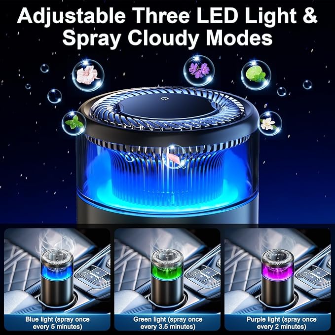 Smart Car Air Fresheners Ambient Light &amp Mist Fragrance Auto On/Off Car Air Freshener Diffuser Adjustable Intensity Premium Scents Refill Lasts 1000 Times Built-in Battery Fanaticism