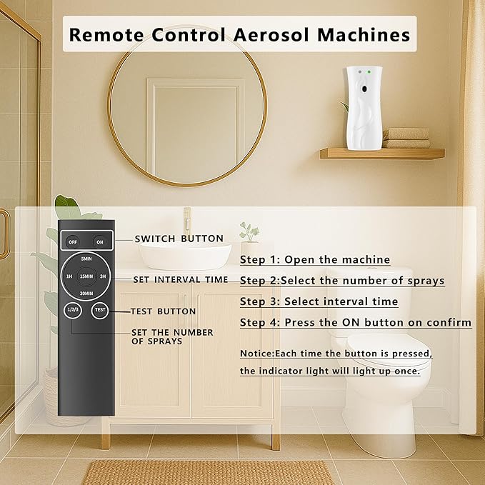Automatic Air Freshener Spray Dispenser 8-Pack Wall Mounted or FreestandingMultiple Time SettingsCommercial and Home Use in Bathrooms Offices Living Rooms and Commercial Places (White 1121)