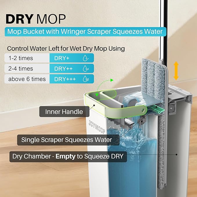 JOYMOOP Hands-Free Self-Cleaning Microfiber Mop and Bucket with Wringer Set for Home Mops for Floor Cleaning and Wall Cleaner Hardwood Tile Laminate Vinyl Floors Smooth Walls and Glass Windows