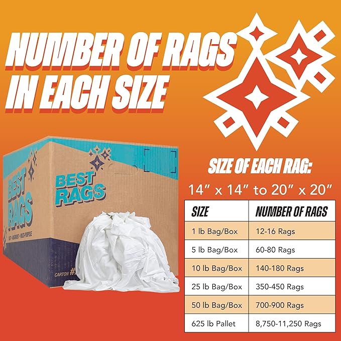 Arkwright Premium T-Shirt Rags Bulk 5 lb Box Cotton Cleaning Towels Low Lint Knit Wiping Cloths for Paint Stain Grease Shop and Auto Use Quick Dry Machine Washable White