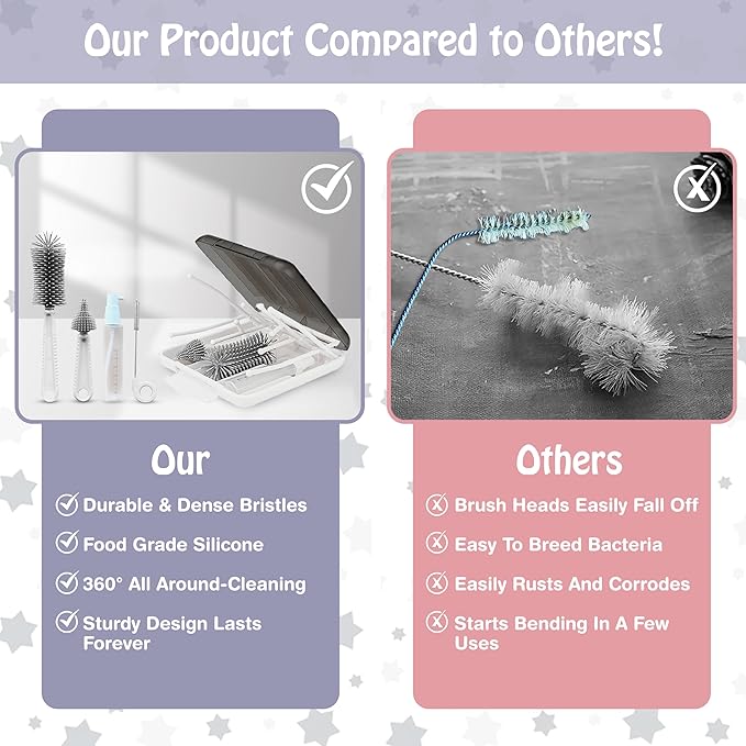 Baby Bottle Brush6 in 1 Bottle Cleaner Brush Kit with Extendable Silicone Bottle Brush Drying Rack Nipple Brush Straw Brush Soap Dispenser &amp Organizer Case Ideal Gifts for Babies &amp Moms