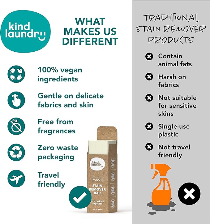 KIND LAUNDRY Detergent Sheets (Unscented) and Vegan Stain Remover Bar &amp Pre-Treater