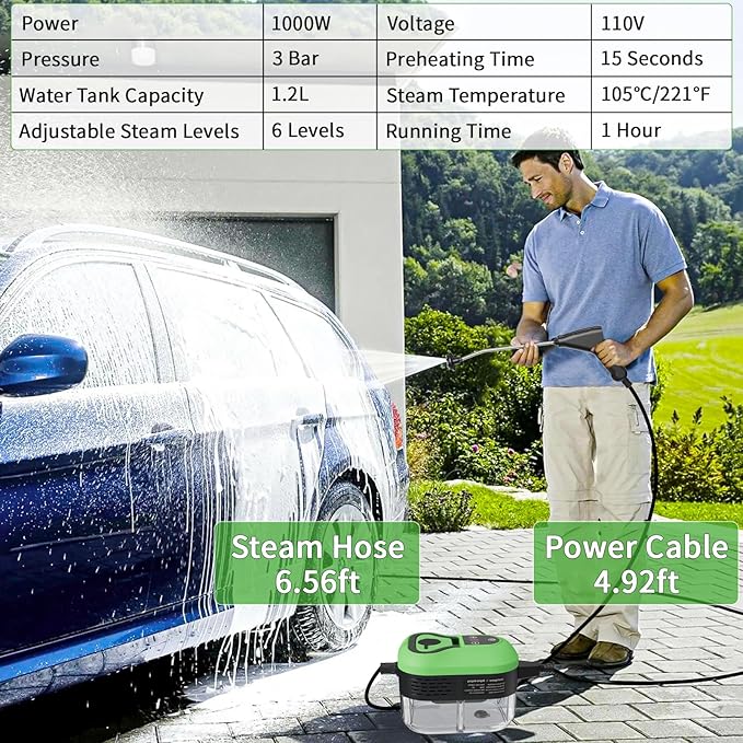 Handheld Steam Cleaner for Home 2500W High Temperature Pressurized Machine 1.2L Water Tank Handle-controlled Steam Output Portable Cleaning Steamer for Car Bed Bugs Furniture Grout (Green)