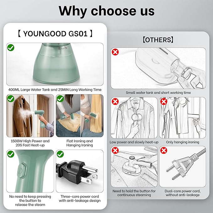 GS01 Steamer for Clothes clothes steamer handheld with Ultra Large 400ml Water Tank 1500W High Power 20S Fast Heat-upWrinkle RemoverPortable Handheld Design Travel Steamer (Green)