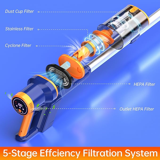 Stick Vacuum350W/23Kpa Stick Vacuum with Smart Display (L)