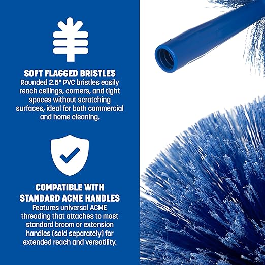 SPARTA Flo-Pac Rounded Duster Cleaning Duster with Electrostatically Charged Bristles for Cleaning 9 X 7 X 7 Inches Blue (Pack of 12)