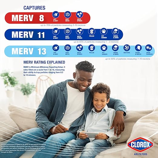 Clorox 16x25x1 Air Filter MERV 8 Pleated HVAC AC Furnace Air Filters for Lint Dust and Pollen MPR 600 &amp FPR 5 – Pack of 4