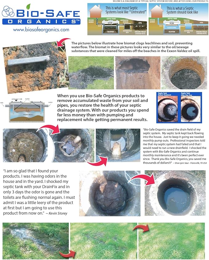 Drainfix &amp Septic Restorer 32 Oz Septic Tank Treatment | Drainfield Treatment | Septic Safe Drain Cleaner | Enzyme Drain Cleaner | Septic Cleaner | Exxon Valdez Patented - 6 Pack