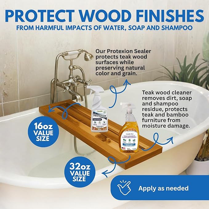 EcoDecors Loveable 32 oz Spray Bottle Teak Cleaner and Loveable Protection 16 oz Teak Sealer