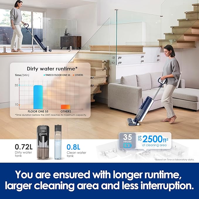 Tineco Floor ONE S5 Smart Cordless Wet Dry Vacuum Cleaner and Mop for Hard Floors Digital Display Long Run Time Great for Sticky Messes and Pet Hair Space-Saving Design Blue
