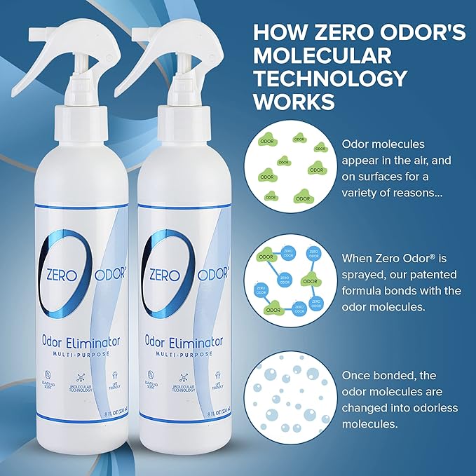 Zero Odor Multi-Purpose Household Odor Eliminator Trigger Spray 8oz Two Pack - Laundry Odor Eliminator and Deodorizer 16 Ounces(3-Pack)