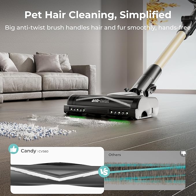 Candy Cordless Stick Vacuum Cleaner 650W/320AW Powerful Suction Up to 100min Flexi-Fold Tube SmartSense Tech LED Headlights Pet Hair Pickup Pet &amp Crevice Tools for Hard Floor &amp Carpet