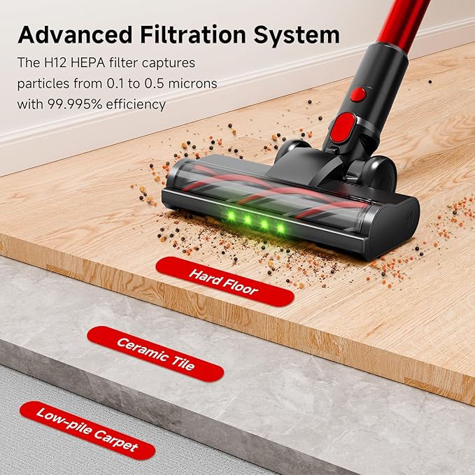 Cordless Stick Vacuum Cleaner 40Kpa Powerful Suction Vacuum Cleaner with LED Headlight Detachable Battery 8-in-1 Lightweight Handheld Vacuums for Pet Hair Carpet and Hardwood Floor Red