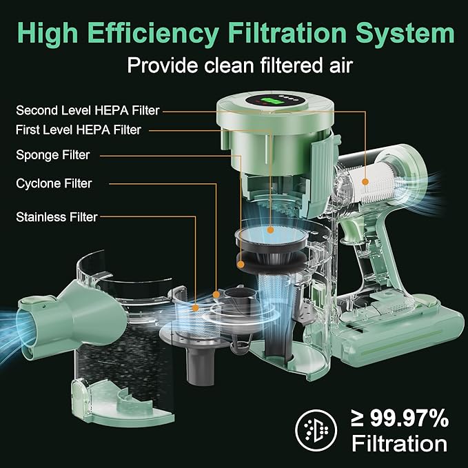 Cordless Vacuum Cleaner Handheld Stick2200mAh Rechargeable Battery 30KPa Lightweight Small Vac Electirc Broom 40Mins Runtime for Home Hard Floor Carpet Pet Hair Cleaning LED Screen