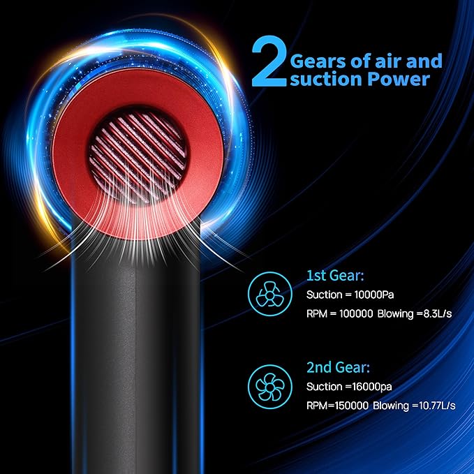 2-in-1 Compressed Air Duster and Mini Vacuum Cleaner with 150000 High RPM - Powerful Brushless Motor for Desktop Keyboards Laptop Dryer and Electronics