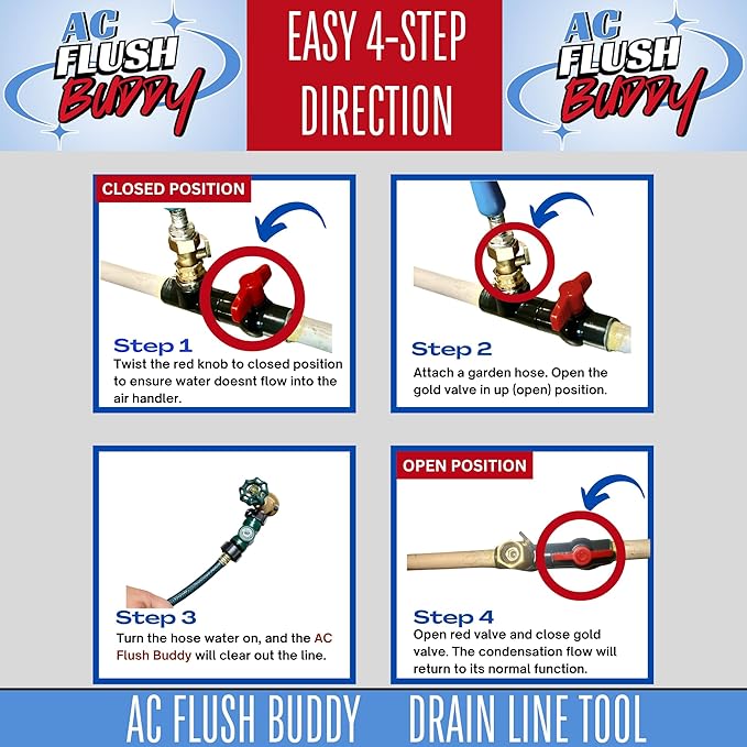 AC Drain Line Cleaner Tool Unclogger - Condensate A/C Cleaner Flush HVAC Maintenance Cleaner Ac Drain Line Cleaner No Refills Tablets or Vacuum. AC Flow Line Tool No More Clogs Ever