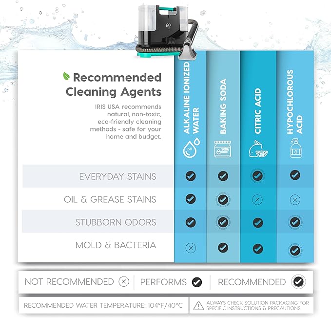 IRIS USA Carpet Spot Cleaner Machine 110V with Auto Spray for Low Pile Carpet Couch Sofa Upholstery Car Detailing Shallow Berber Rug Lightweight Portable Chemical-Free Stain Remover 1000mL Tank