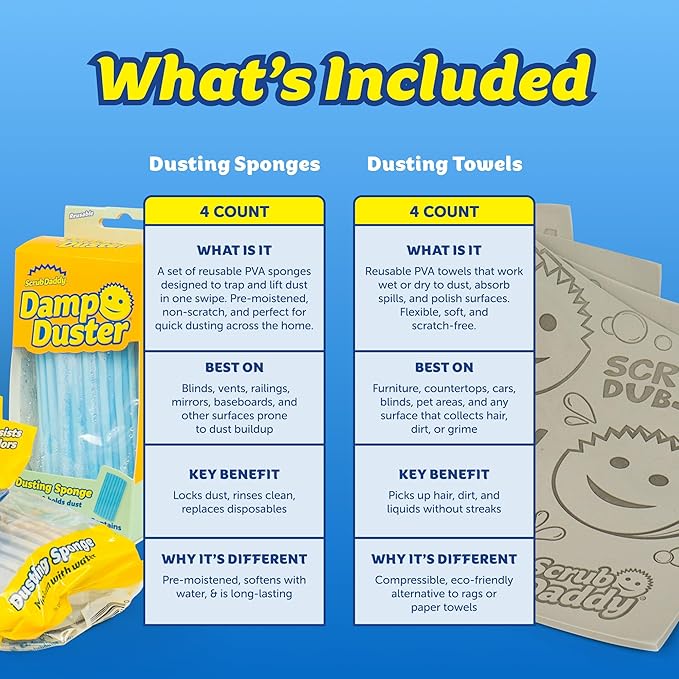 Scrub Daddy Damp Duster Sponge &amp Towel Bundle - 4 Dusting Sponges &amp 4 Damp Duster Towels - Swipe &amp Polish Blinds Baseboards Furniture &amp More (8 Piece Bundle)