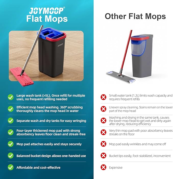 JOYMOOP Microfiber Flat Mop and Bucket System Mops for Floor Cleaning and Wall Cleaner Hardwood Tile Laminate Vinyl Floors Smooth Walls and Glass Windows - 60 Flat Mop+3 Microfiber Pads[Black]