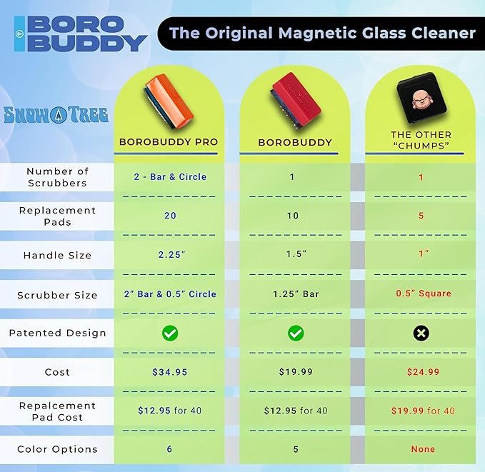 Magnetic Glass Cleaner BoroBuddy Pro | Cleans Hard to Reach Stains on Glass Ceramic Metal Pieces of All Shapes &amp Sizes | Glass Pieces Bottles Glassware | Free Scrubber Pads | Green