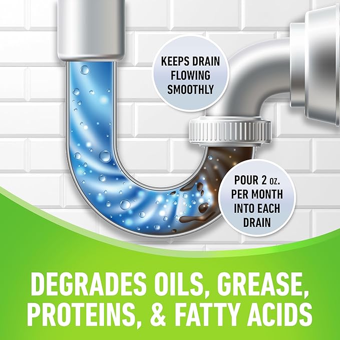 CLR Brands® Clog Preventer Clear Pipes and Drains Monthly Drain Build Up Remover Helps Degrade Sources of Clogs to Keep Drains Flowing Smoothly Safe on All Pipes and Drains - 80 Ounce Bottle
