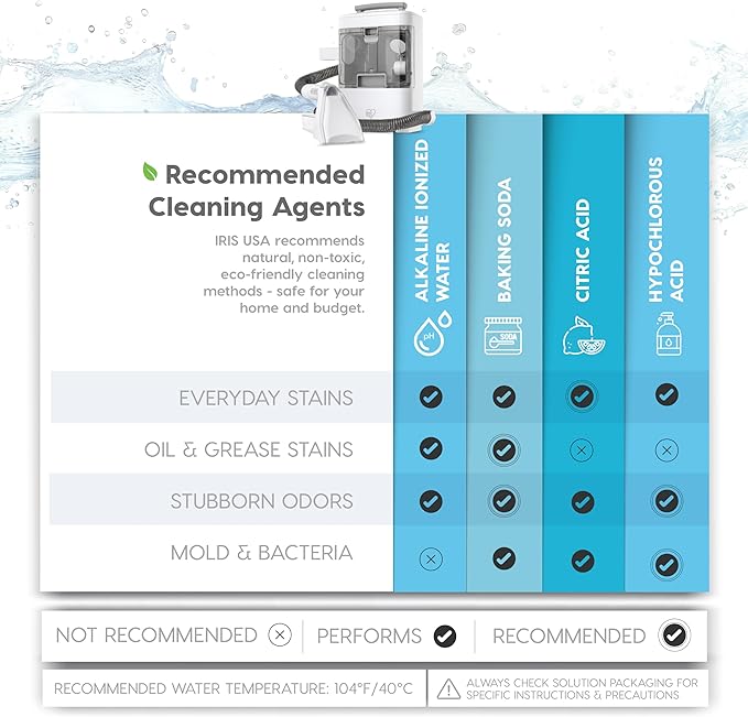 IRIS USA Carpet Spot Cleaner Machine with Auto Spray for Low Pile Carpets Couch Sofa Upholstery Car DetailingShallow Berber Rug Lightweight Portable Chemical-Free Stain Remover 500mL Water Tank