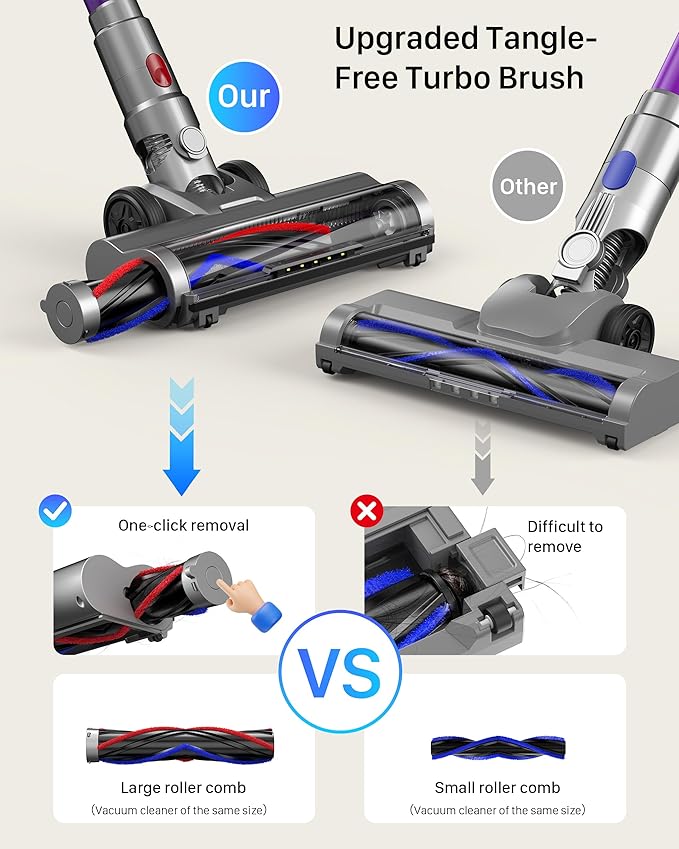 Cordless Vacuum Cleaner for Home - Powerful Stick Vacuum with HEPA Filter 55-Min Runtime LED Light Anti-Tangle Brush Detachable BatteryLightweight Vacuum for Pet HairCarpets &amp Hard Floors