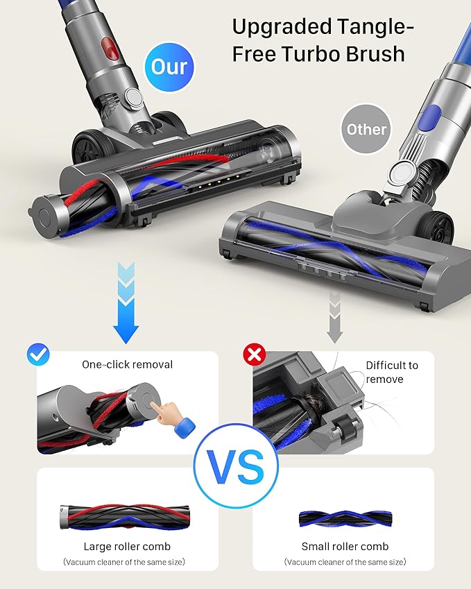 Cordless Vacuum Cleaner - Powerful Stick Vacuum with HEPA Filter 55-Min Runtime LED Light Anti-Tangle Brush Detachable Battery Lightweight for Home Pet Hair Carpets &amp Hard Floors