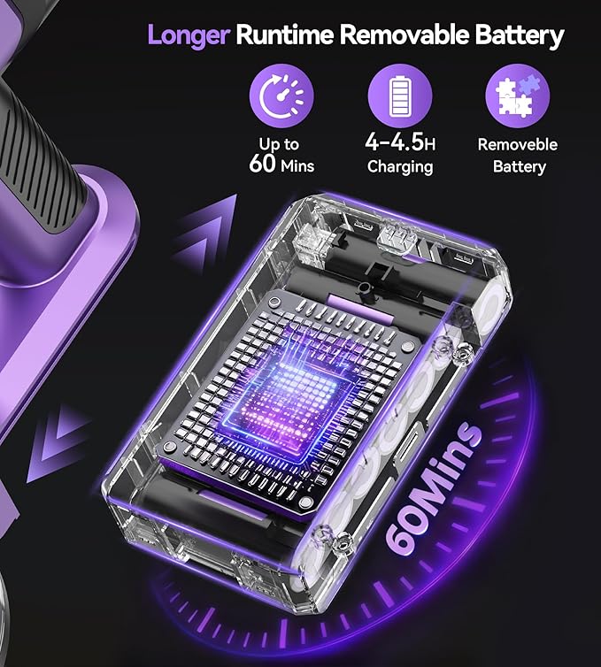 S10 Cordless Vacuum Cleaner 55Kpa 60mins Lightweight Stick Vacuum with Powerful Suction for Home Rechargeable Self-Standing Handheld Vacuum Cleaners for Hardwood Floors Carpets Purple