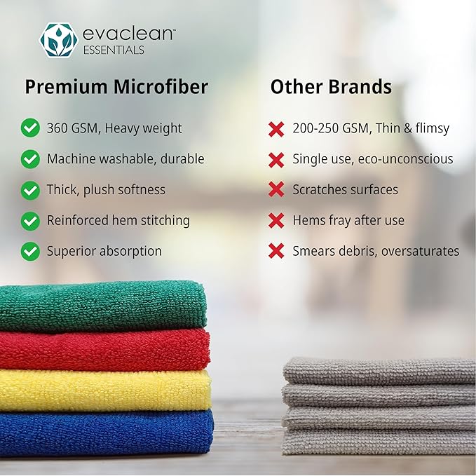 EvaClean Premium Microfiber Cleaning Cloth 16x16 - Reusable Washable Non-Scratch Microfiber Towels for Cleaning Dusting Polishing High Absorbency &amp Durability 4 Colors 24-Pack