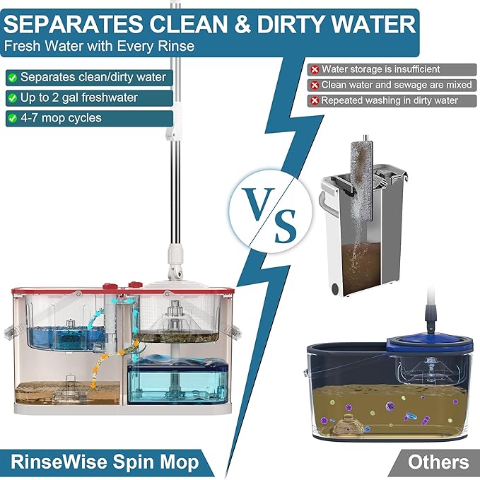 Gen 1 Large-Capacity Spin Mop and Bucket – for Big Homes &amp Deep Cleaning Days4-Chamber System Separates Dirty &amp Clean Water 2-GAL Heavy-Duty Design with Wheels &amp 6 Refill Mop Heads - Whi