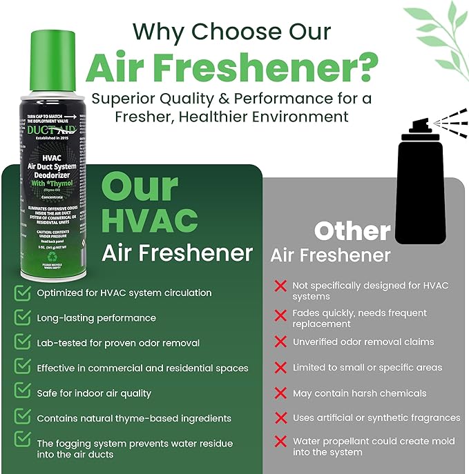 Air Freshener for HVAC Systems Commercial Residential &amp Cars| Made with Thyme extract natural Plant based | Now available in a Concentrated Formula for maximum effectiveness (Pack 4)
