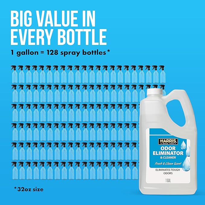 Harris Odor Eliminator and Cleaner Concentrate - 1 Gallon - Fresh &amp Clean Scent
