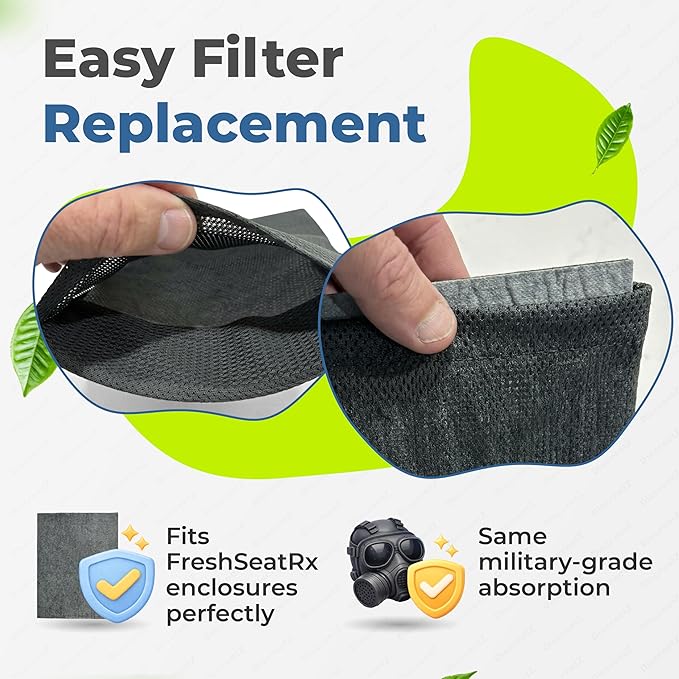 FreshSeatRx 4-Refill Filters fit FS-4 enclosures. Activated Charcoal Chemical Warfare Design High Absorbency-CWDHA Activated Carbon Filter Pads. Reusable Reset with Low Heat for Weeks of use. FR-4